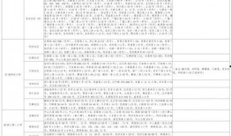 白鹿匿名爆料视频大全最新,视频大全背后的惊人真相
